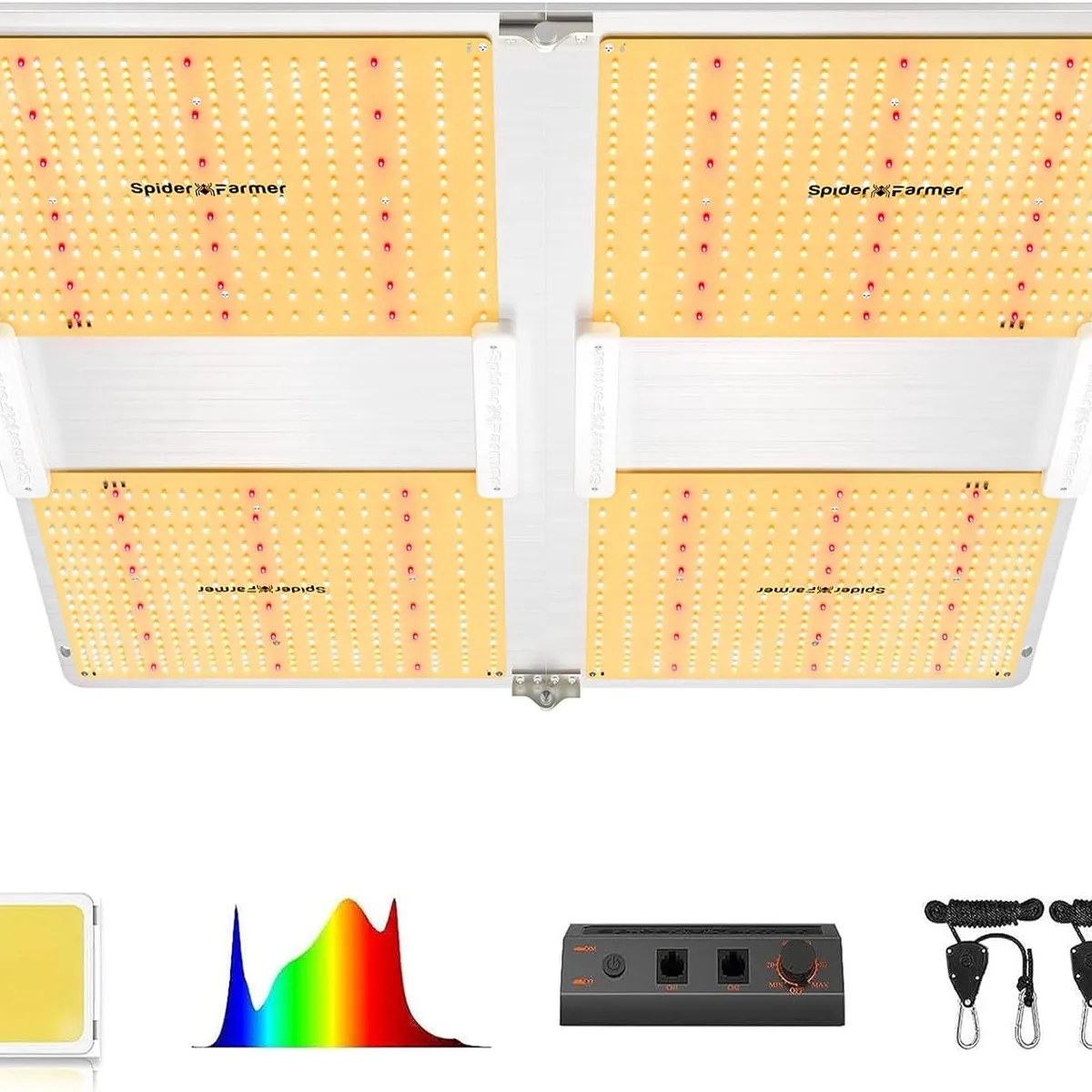 Best for Commercial Operations and Maximum Yield