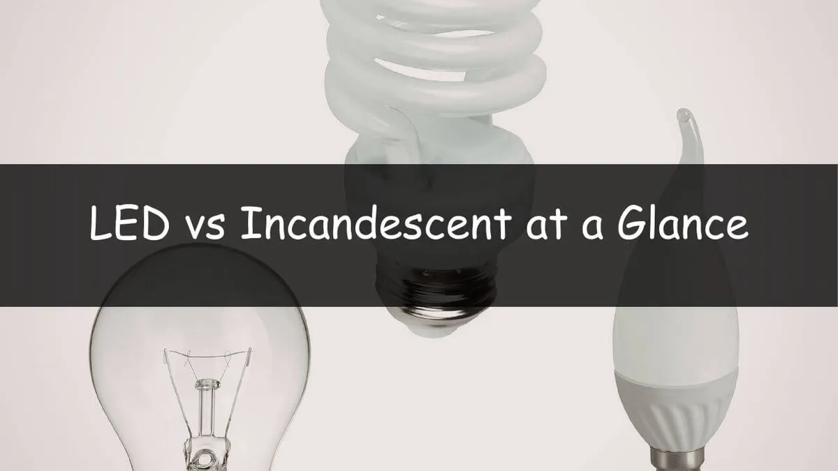 LED Lights vs Incandescent: Energy, Cost, and Lifespan Compared